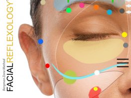 facial reflexology, zone face lift